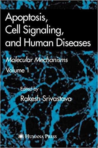 Apoptosis, Cell Signaling and Human Diseases: Molecular Mechanisms. Volume I